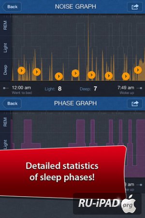 Smart Alarm Clock [5.3] [ipa/iPhone/iPod Touch]