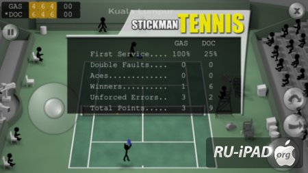 Stickman Tennis [1.1] [IPA/IPHONE/IPOD TOUCH/IPAD]