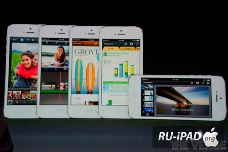 iWork, iPhoto  iMovie  iOS  ,   "".