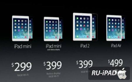  iPad mini   Retina