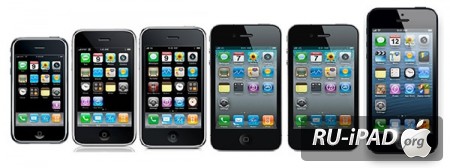  / Apple : ""  "